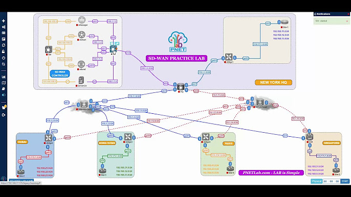 Simulasi Jaringan Menggunakan Pnetlab bagi Pemula